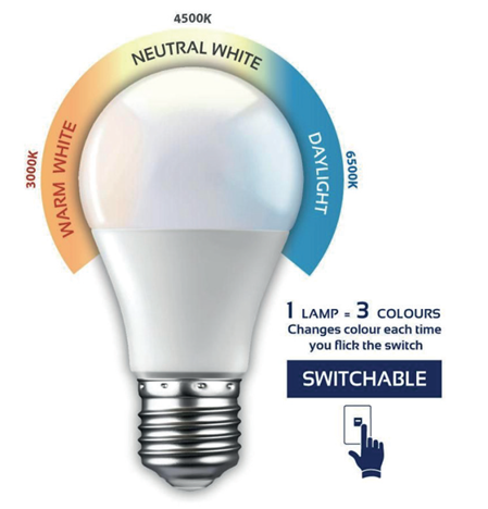 COMBO-10 10W LED AMPUL